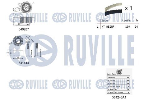 OPEL К-кт. ГРМ (помпа+рем.+2шт. ролик) Vectra c 1.9 CDTI ruville 5502601