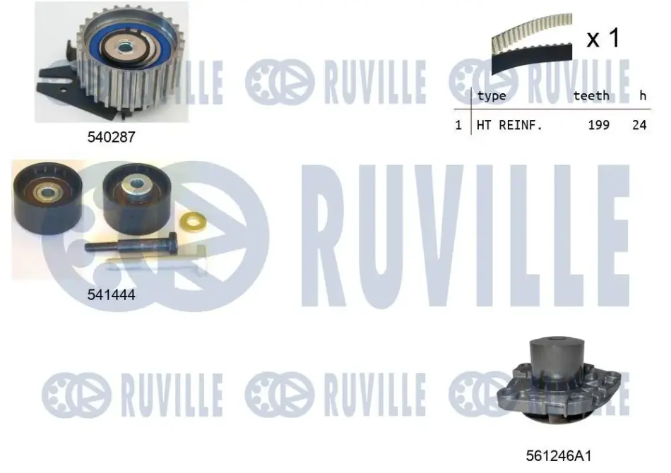 RUVILLE OPEL К-кт. ГРМ (помпа+рем.+2шт. ролик) Vectra c 1.9 CDTI ruville 5502601