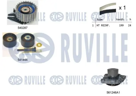 RUVILLE OPEL К-кт. ГРМ (помпа+рем.+2шт. ролик) Vectra c 1.9 CDTI ruville 5502601