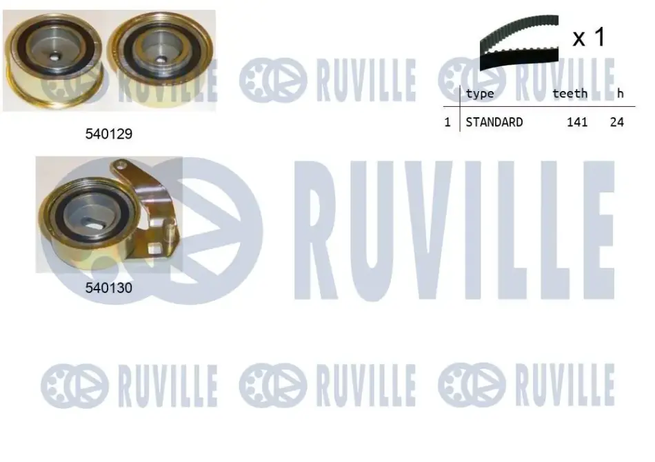 RUVILLE OPEL К-кт ГРМ (ремень+2 ролика) Ruville 550192 (фото 1)