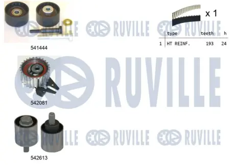 RUVILLE OPEL К-кт ГРМ (ремень + 2шт. ролики + шкив) INSIGNIA A, ASTRA J 12-, SAAB 9-5 ruville 550389