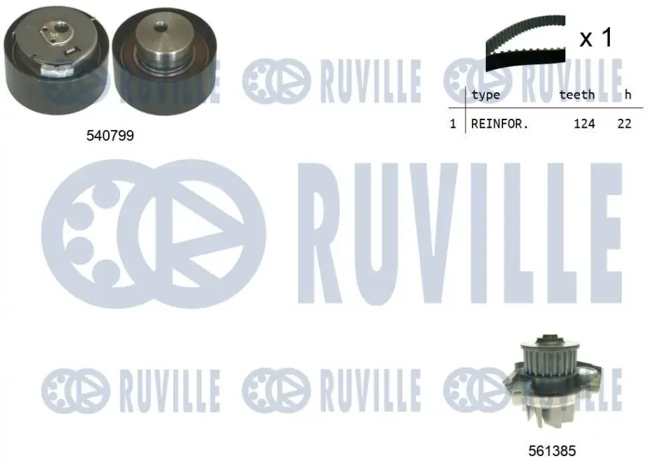 RUVILLE OPEL К-кт ГРМ (ремень +ролик+помпа) COMBO 12-, LANCIA MUSA 04-, FIAT ruville 5500342