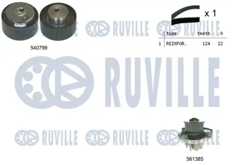 RUVILLE OPEL К-кт ГРМ (ремень +ролик+помпа) COMBO 12-, LANCIA MUSA 04-, FIAT Ruville 5500342