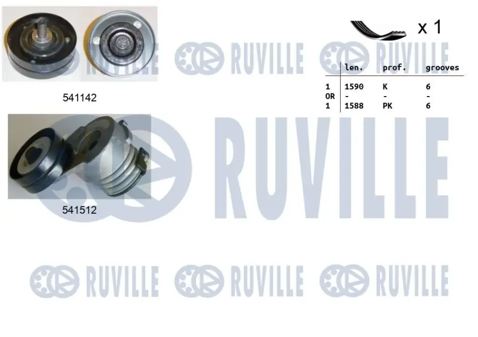 RUVILLE OPEL К-кт ГРМ (ремінь+2 ролика) ASTRA G 1.7 00-05, CORSA C 1.7 00-03 Ruville 570170 (фото 1)
