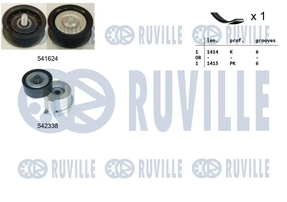 RUVILLE OPEL К-кт ГРМ (ремінь+ 2 ролика) VECTRA C 1.9 05-08 ruville 570161