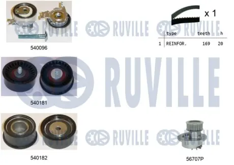 RUVILLE OPEL К-т ГРМ (помпа+ремень+3 шт. ролики+крепление) ASTRA F, CORSA B, VECTRA B -02 Ruville 5500021
