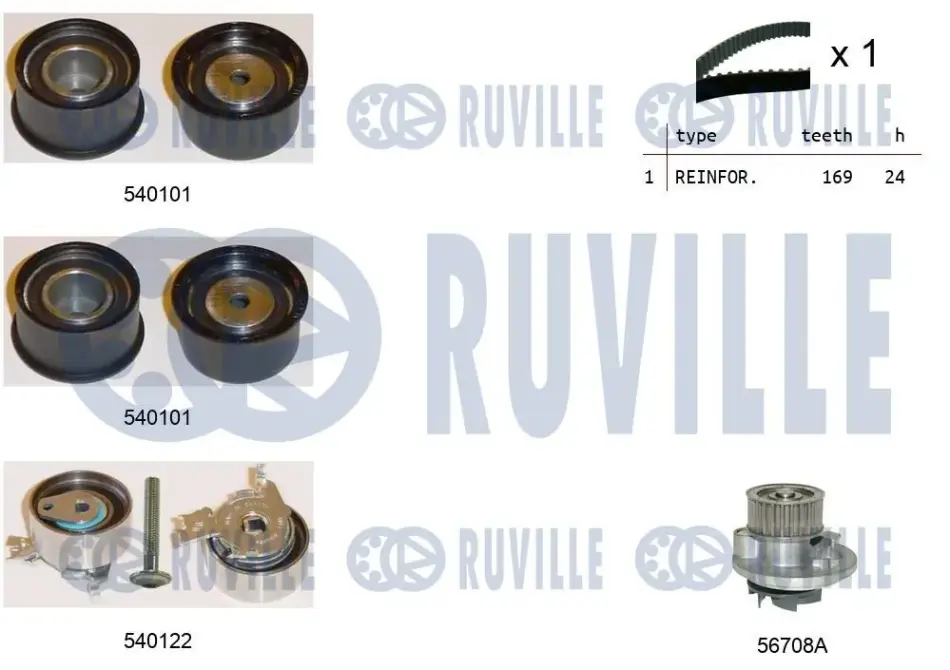 RUVILLE OPEL К-т ГРМ с водяным насос (помпа + 3 ролика + ремень) Daewoo Evanda,Nubira,Astra F,Omega B,Vectra B 1.8/2.0 ruville 5500221