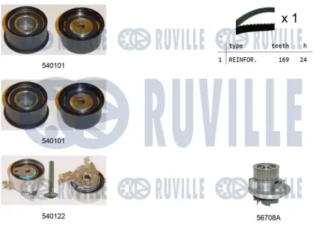 RUVILLE OPEL К-т ГРМ с водяным насос (помпа + 3 ролика + ремень) Daewoo Evanda,Nubira,Astra F,Omega B,Vectra B 1.8/2.0 ruville 5500221