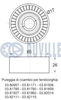 OPEL Натяжной ролик(17x65x26) Opel,Fiat 1.3 CDTI ruville 541656