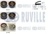 RUVILLE OPEL Ремень ГРМ + 3 ролика натяжения Omega B 2.2 98- ruville 550311