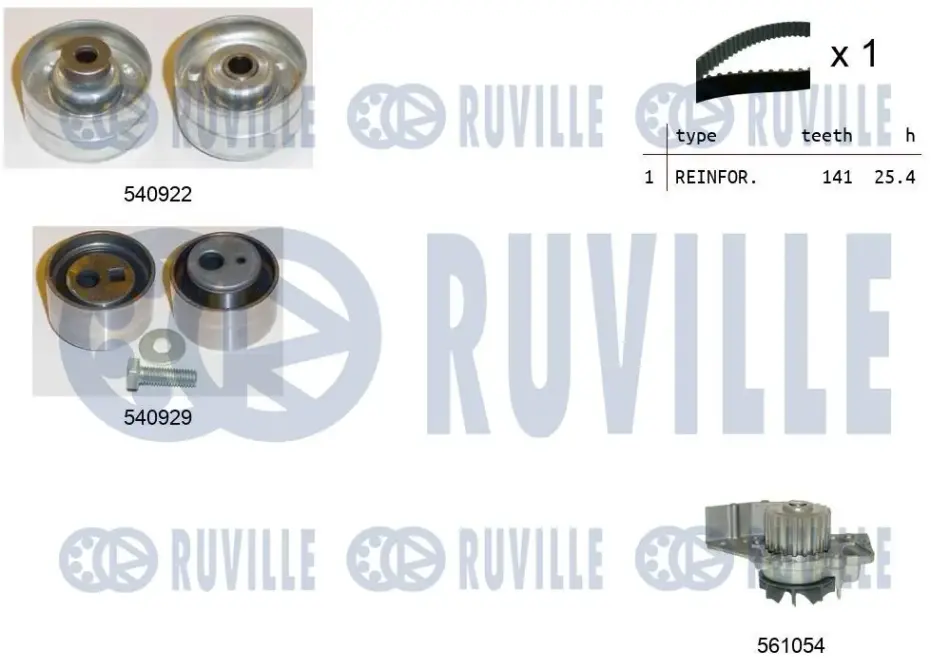 RUVILLE Р-кт ГРМ Ремень+2 ролика с водяным насосом Citroen,Peugeot 2.0HDI ruville 5501341