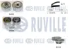 RUVILLE Р-кт ГРМ Ремень+2 ролика с водяным насосом Citroen,Peugeot 2.0HDI Ruville 5501341