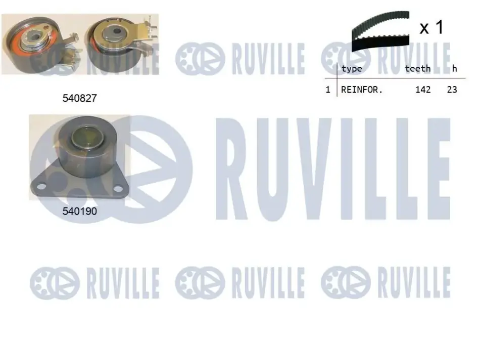 RUVILLE Ремень ГРМ + 2 ролика натяжения Laguna,Volvo ruville 550110