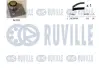RUVILLE Ремень ГРМ + ролик натяжения RENAULT MEGANE 1.9dCi ruville 550128