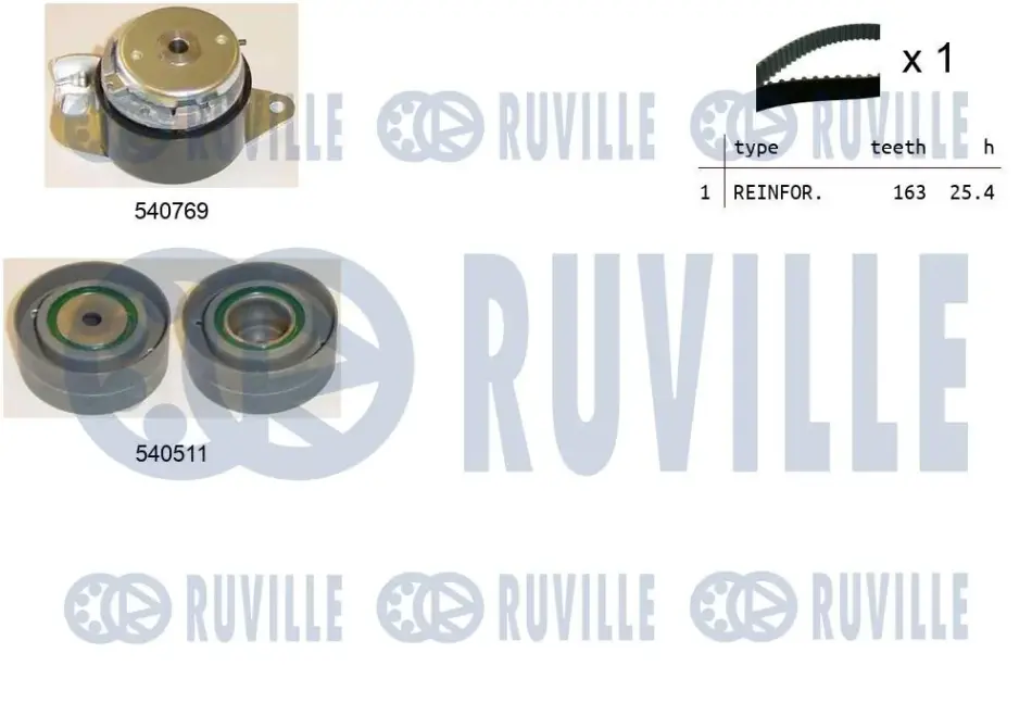 RUVILLE RENAULT К-кт. ГРМ (ремень+ 2 ролика) LAGUNA I 2.2 dT 96- ruville 550100