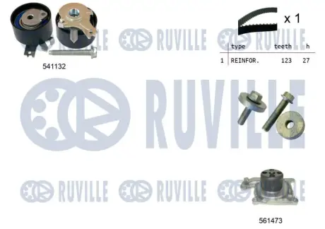 RUVILLE RENAULT К-кт. ГРМ (ремень+помпа + ролик+крепеж) Kangoo 1.5dCi ruville 5500553