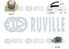 RUVILLE RENAULT К-кт ремня ГРМ (ремень+ролик +помпа воды) GRAND SCENIC III Ruville 5503361