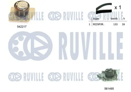 RUVILLE RENAULT К-кт ремня ГРМ (ремень+ролик +помпа воды) GRAND SCENIC III Ruville 5503361