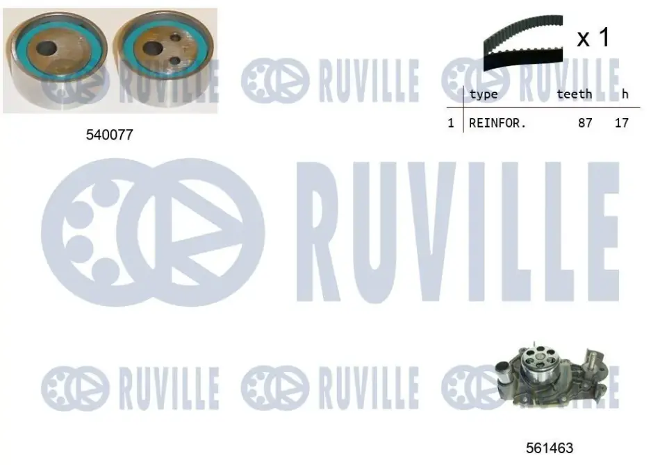RUVILLE RENAULT К-т ГРМ (помпа+ремень+ролик) Kangoo 1.2 ruville 5500101