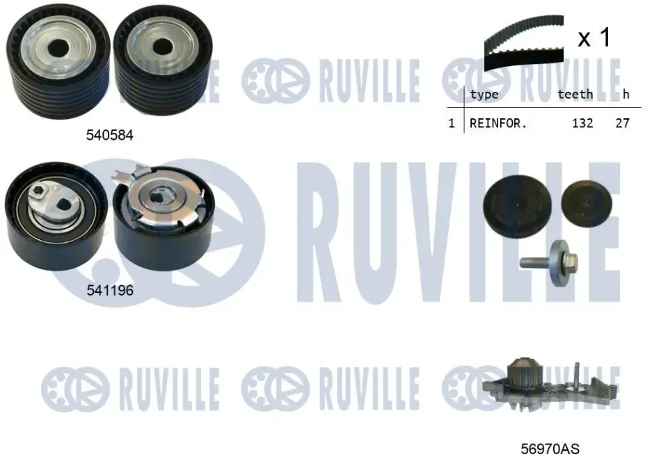 RUVILLE RENAULT К-т ГРМ (ремень+ 2 ролика+помпа+ крепление) Kangoo 1.6, Megane 1.6 01- ruville 5501091