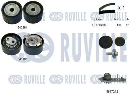 RUVILLE RENAULT К-т ГРМ (ремень+ 2 ролика+помпа+ крепление) Kangoo 1.6, Megane 1.6 01- ruville 5501091