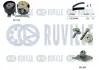 RUVILLE RENAULT Ремкомплект ГРМ с водяным насосом Kangoo, Megane 02- Ruville 5500552