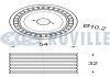 RENAULT Ролик натяжителя ремня Logan,Duster,Megane,Kangoo 1.4/2.0 98- ruville 540584