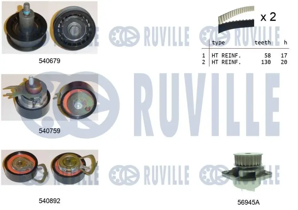 RUVILLE SKODA К-кт. ГРМ (2шт. рем.+3шт.ролик+помпа+ крепление) Fabia 1.4 ruville 5503811