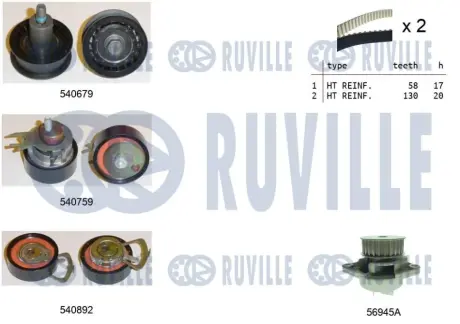 RUVILLE SKODA К-кт. ГРМ (2шт. рем.+3шт.ролик+помпа+ крепление) Fabia 1.4 Ruville 5503811
