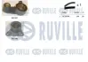 RUVILLE VOLVO Ремень ГРМ + 2 ролика + крепление S70, V70 I 2.0/2.4 ruville 550091