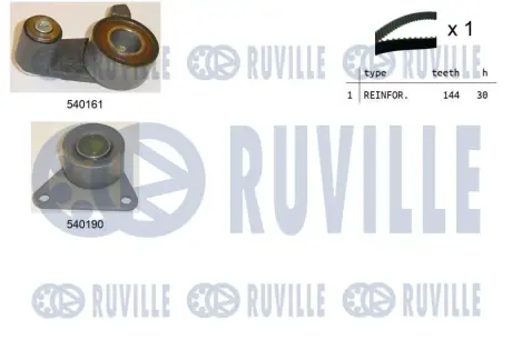 RUVILLE VOLVO Ремень ГРМ + 2 ролика + крепление S70, V70 I 2.0/2.4 ruville 550091