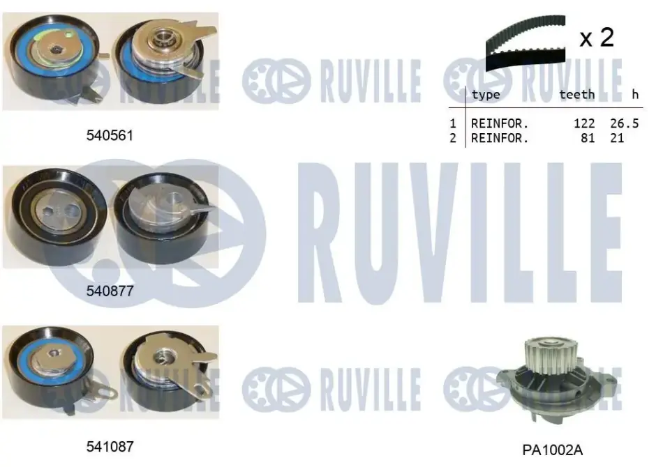 RUVILLE VW К-кт. ГРМ. (2шт ГРМ + 3шт ролики + помпа + крепление) LT, T4 2.5 TDI ruville 5501431