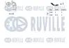 RUVILLE VW К-кт ГРМ (натяжний пристрій + ремінь) CADDY III 1.9 04-10, TOURAN 1.9/2.0 03-, A3 (8P1) 2.0 TDI 03- ruville 570089