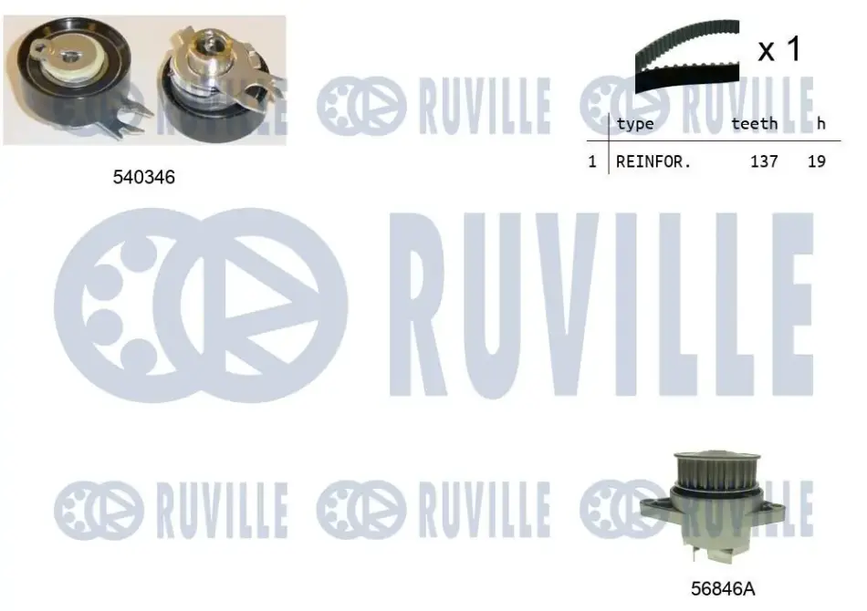 RUVILLE VW К-кт ГРМ (помпа+ремень+ ролик натяжения) SEAT SKODA Ruville 5500461 (фото 1)