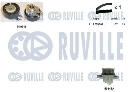 RUVILLE VW К-кт ГРМ (помпа+ремень+ ролик натяжения) SEAT SKODA Ruville 5500461