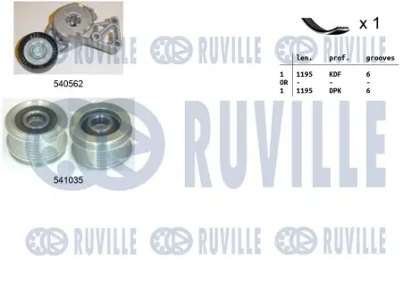 RUVILLE VW К-кт ГРМ (ремінь+ шків генератора+натяжний пристрій) CADDY III Мінівен (2KB, 2KJ, 2CB, 2CJ) 1.6 04-15, A3 (8L1) 1.6 00-03 ruville 570162
