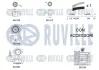 RUVILLE VW К-кт ремня ГРМ (ремень+4 ролика +помпа воды) Golf, Passat, Skoda, Audi 1.6/2.0TDI 08- ruville 5503351