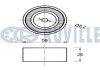 VW Натяжной ролик Audi 100,80,A6,A8 ruville 540442