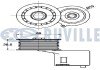 VW Ролик с нат.мех.Touareg,Audi A4,5,6,7,8,Q7,Porsche Cayenne,Panamera 3.0 08- ruville 542419