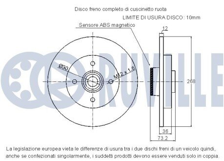 Задній гальмівний (тормозний) диск ruville 221600