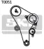 Комплект ГРМ (ремінь + ролик) SKF VKMA 01010