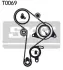 Комплект ГРМ (ремінь + ролик) SKF VKMA 01013