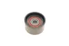 Комплект ГРМ (ремінь + ролик) SKF VKMA02174