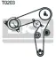 Комплект ГРМ (ремінь + ролик) SKF VKMA 02190