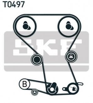 Комплект (ремень+ролики) skf VKMA 95023