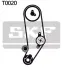 Комплект (ремінь+ролик+помпа) SKF VKMC 01031