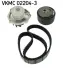 Комплект (ремінь+ролик+помпа) SKF VKMC 02204-3