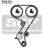Комплект (ремінь+ролик+помпа) SKF VKMC 03132