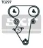 Комплект (ремінь+ролик+помпа) SKF VKMC 90402
