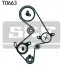Комплект (ремінь+ролик+помпа) SKF VKMC 91003